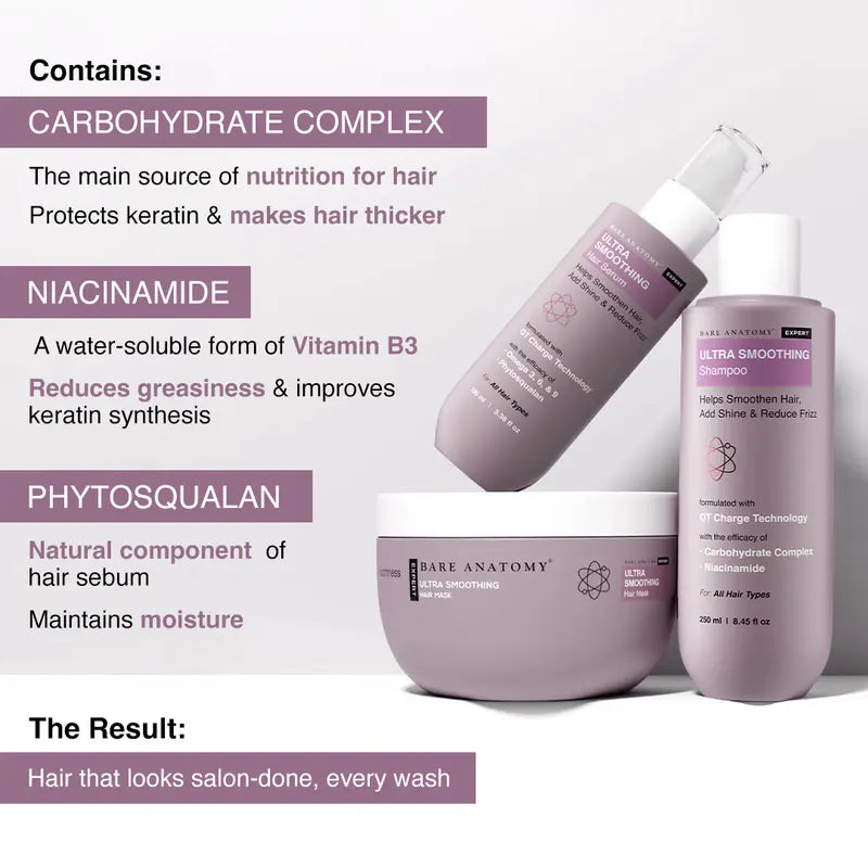 Ultra Smoothing Hair Care Trio - Image 2
